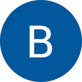 Bodnar Rafael